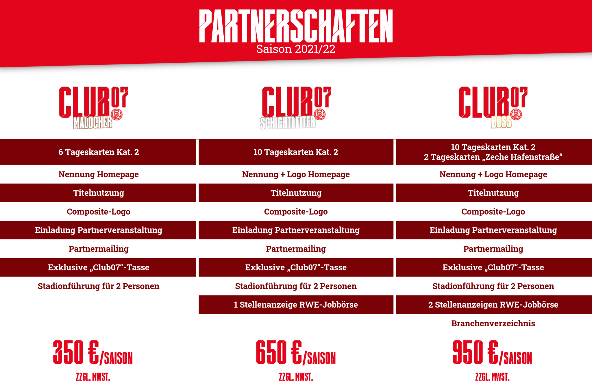 Club07 – Rot-Weiss Essen
