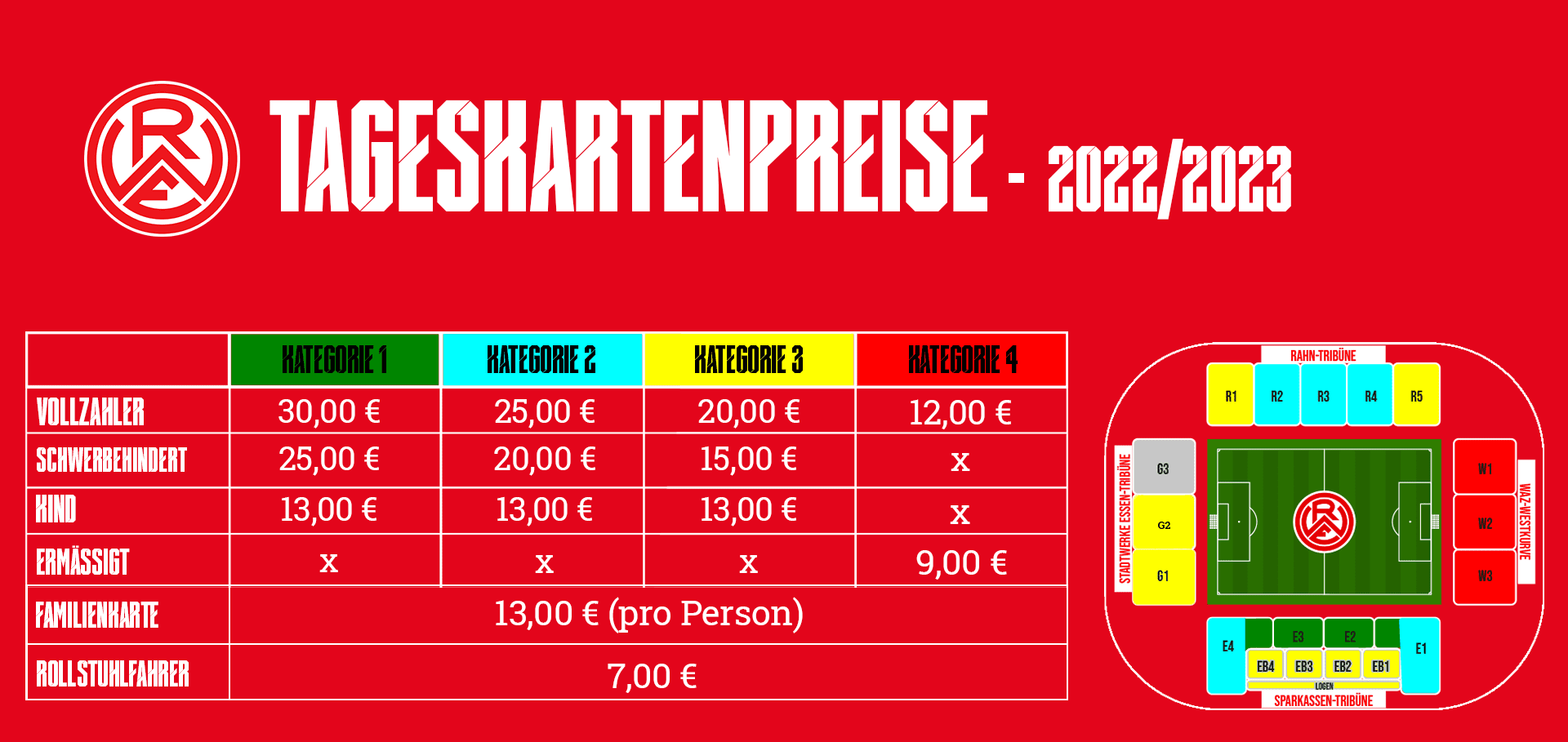 Saarbrücken: Mitglieder-Tickets ab Dienstag – Rot-Weiss Essen