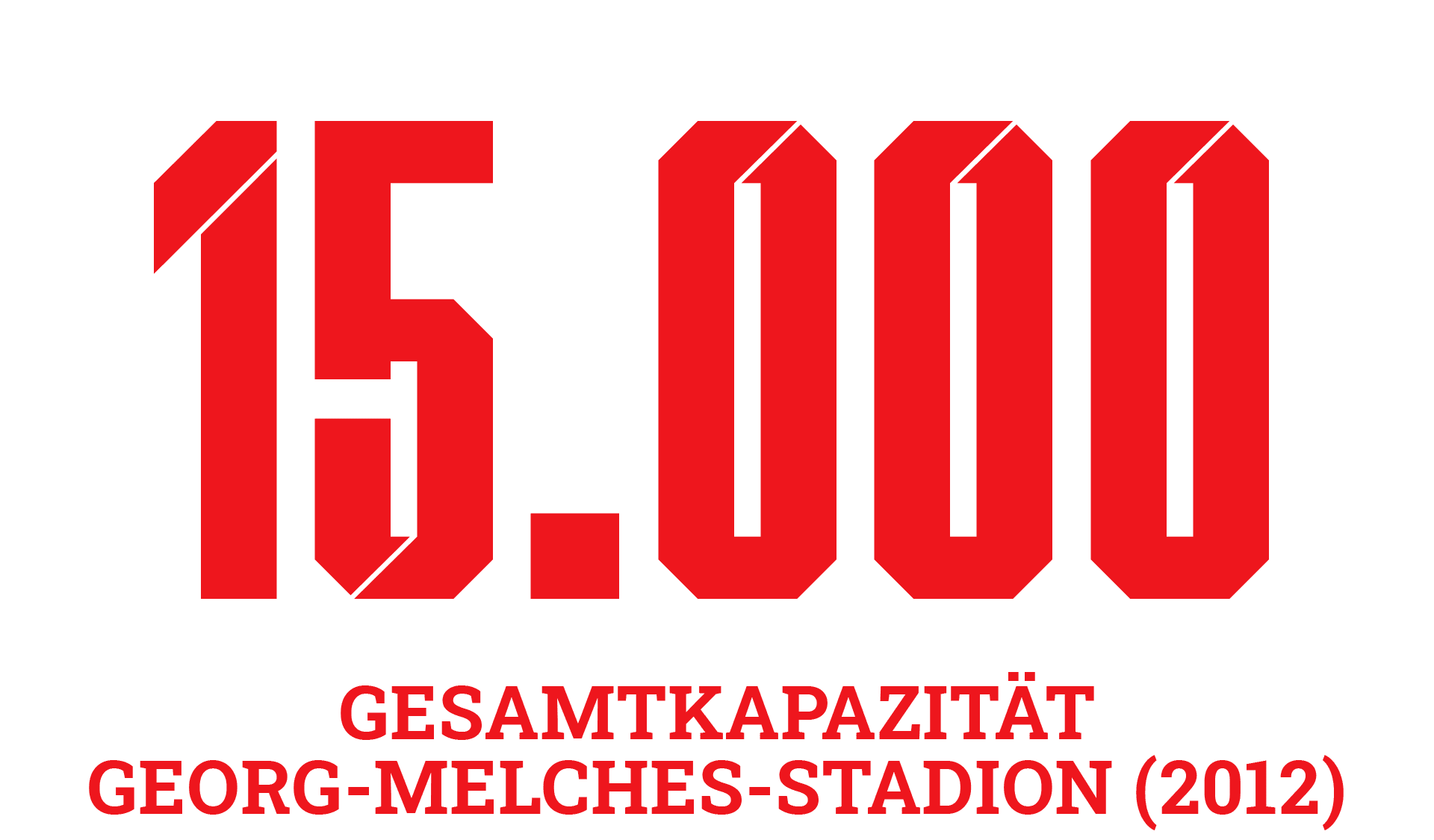 Informationen: Stadion an der Hafenstraße – Rot-Weiss Essen