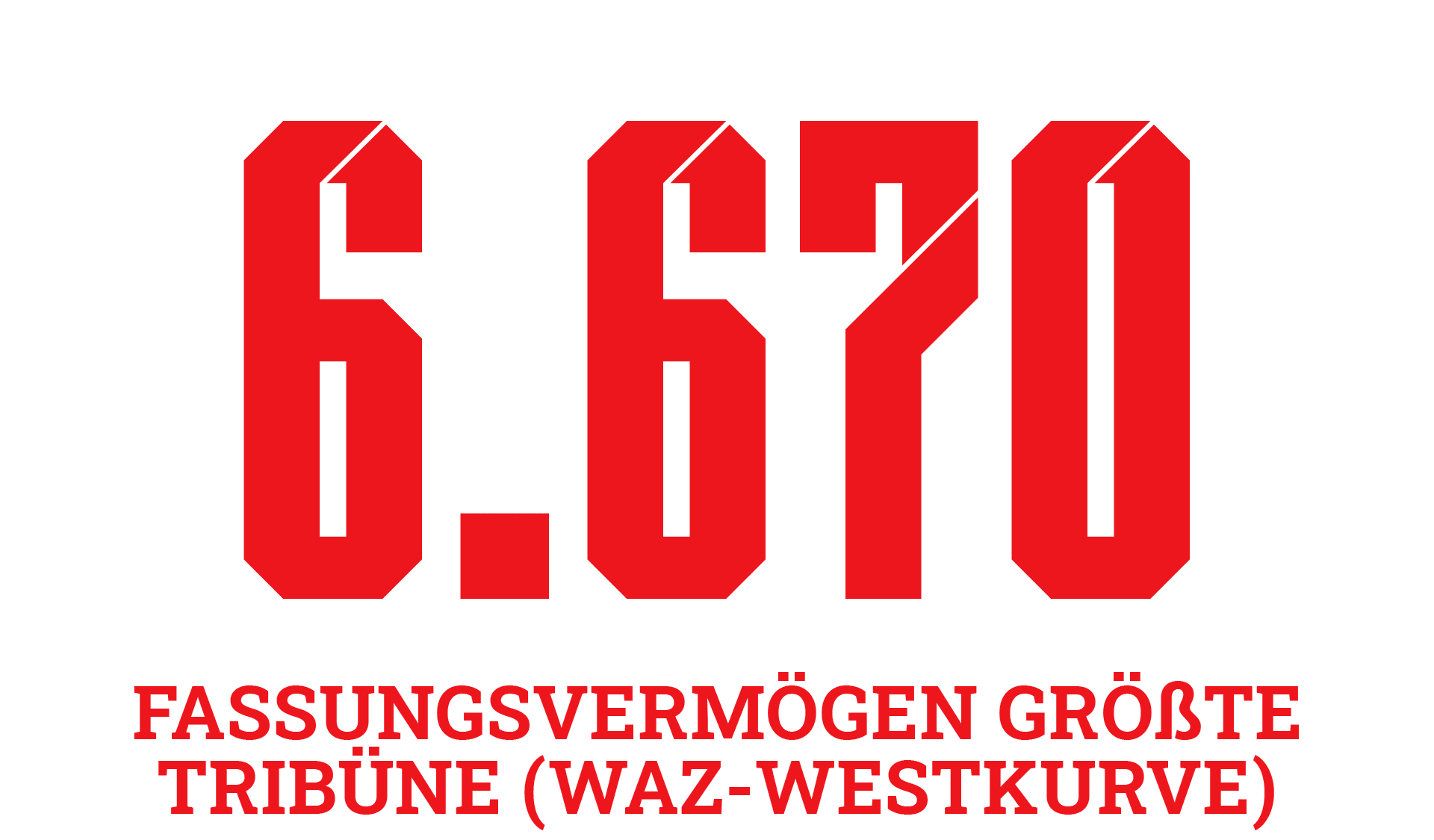 Informationen: Stadion an der Hafenstraße – Rot-Weiss Essen