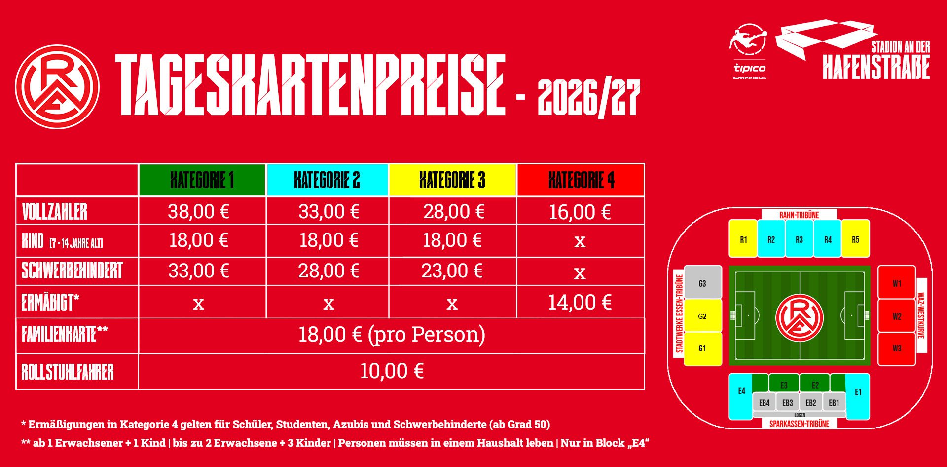 Tageskarten – Rot-Weiss Essen
